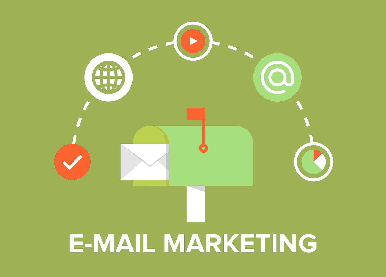 email-marketing-tercerize