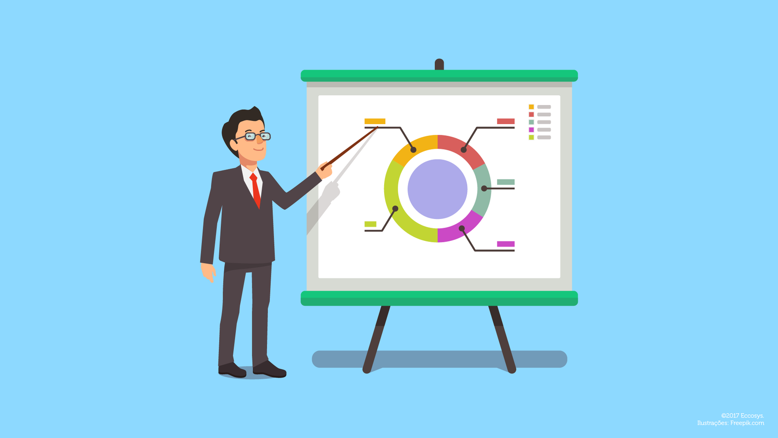 Planejamento estratégico