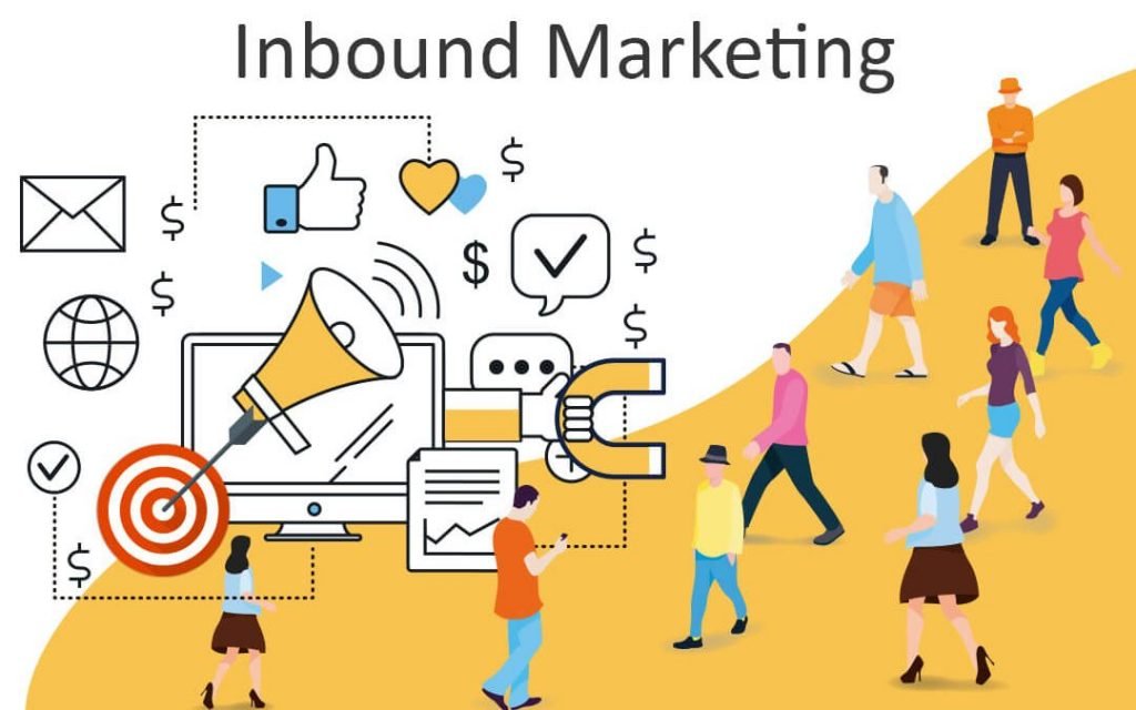 Inbound Marketing para E-commerce