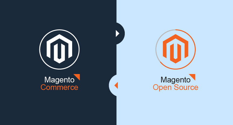 Preço Magento