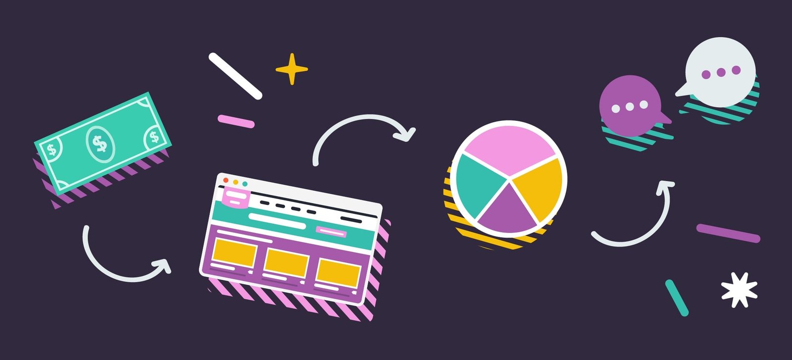 preço para e-commerce